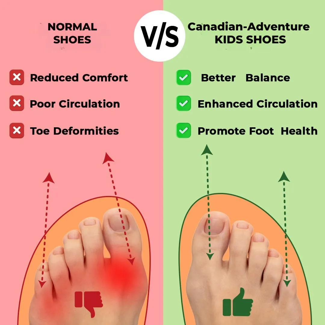 AdventureStep Kids™ Soft Barefoot Shoes