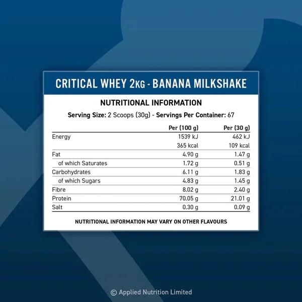 Critical Whey - 2kg
