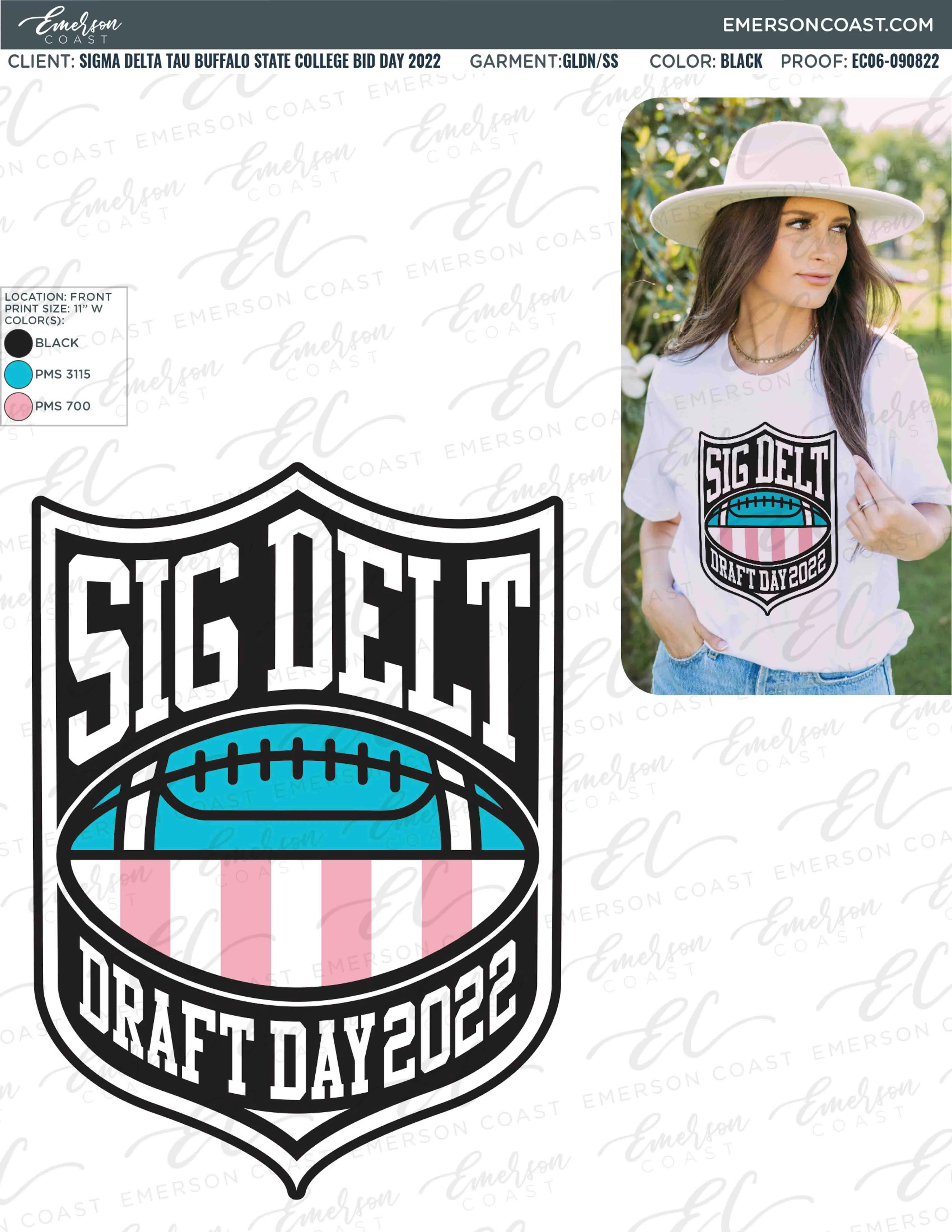 Drafting The Best Bid Day Design