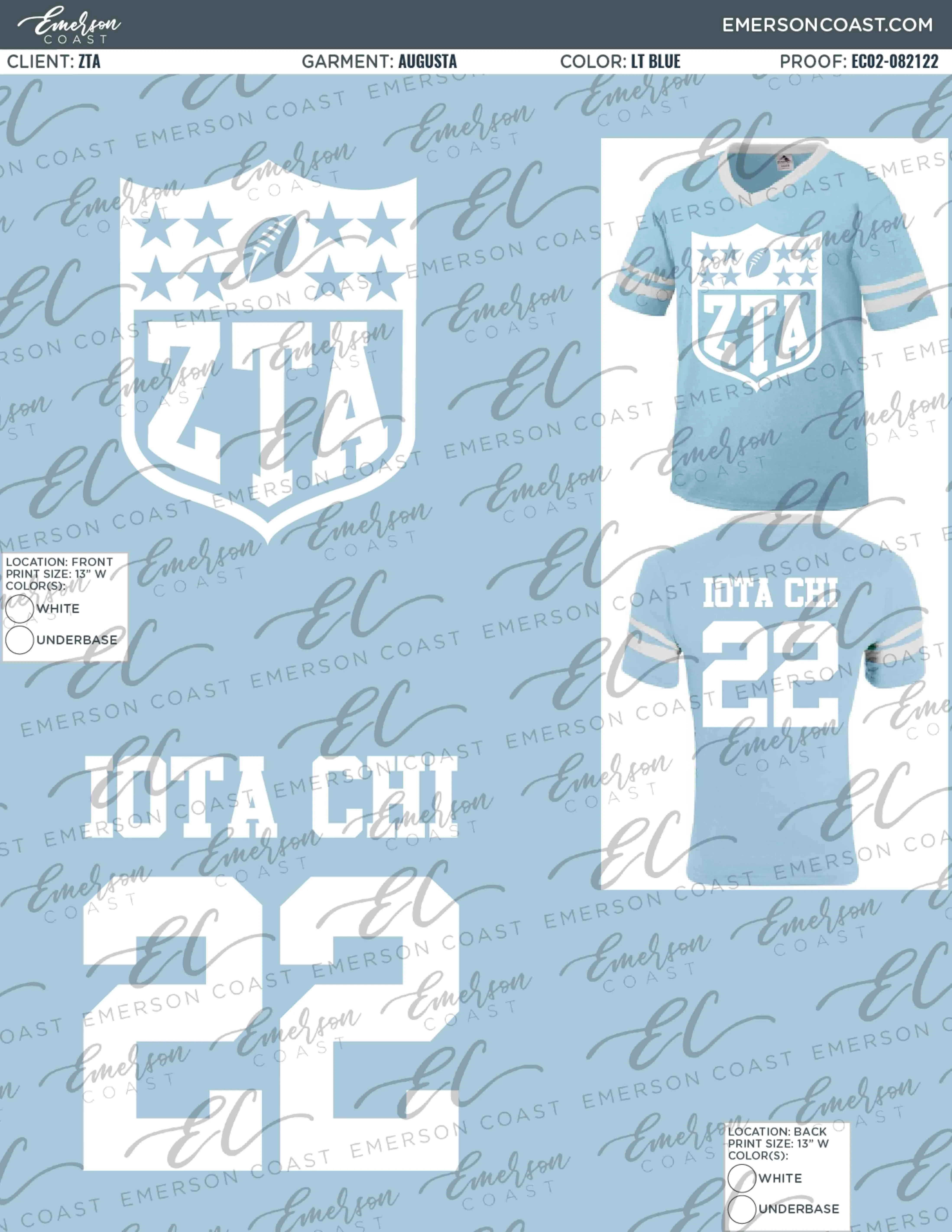 Drafting The Best Bid Day Design