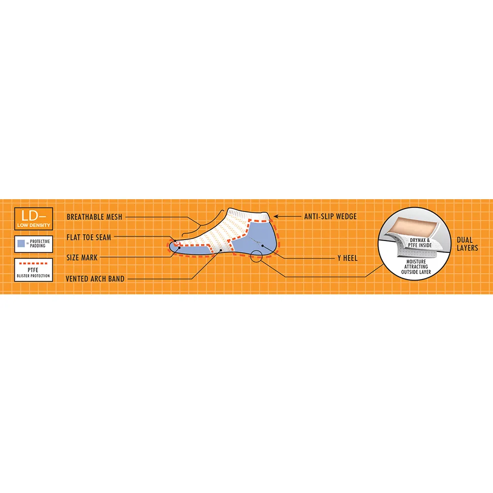 Drymax Extra Protection Hot Weather Running Micro Socks