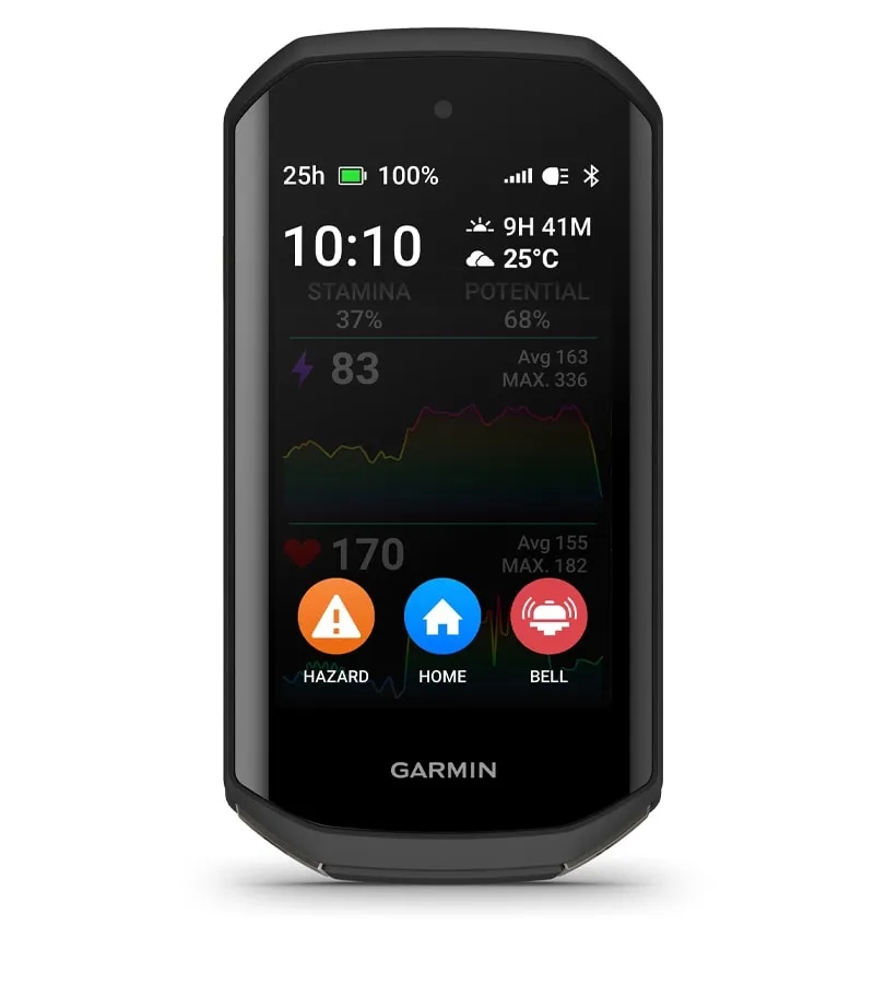 Edge 1050 Cycling Computer