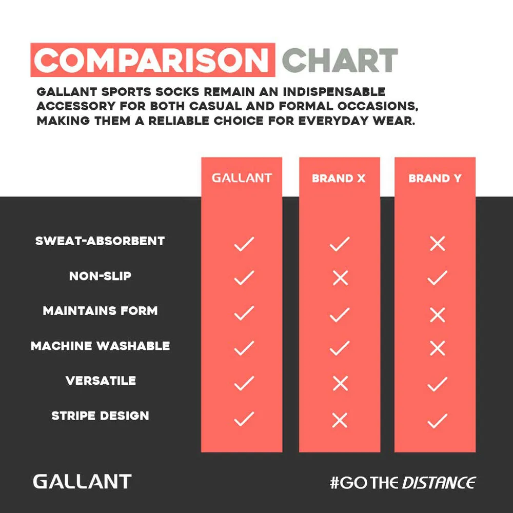 Gallant Sports Socks - 2 Pack
