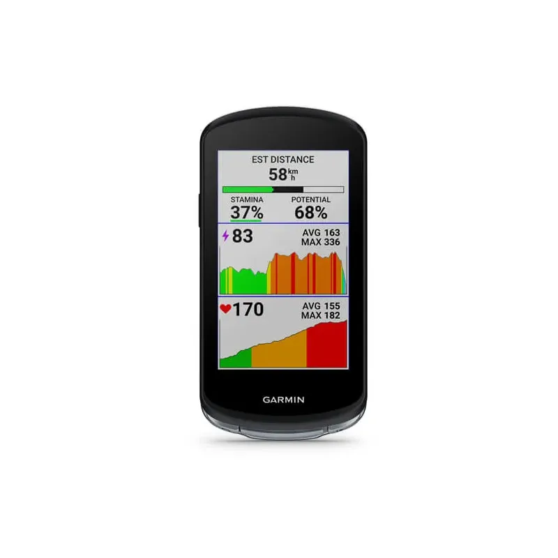 GARMIN Edge 1040 (Bundle)
