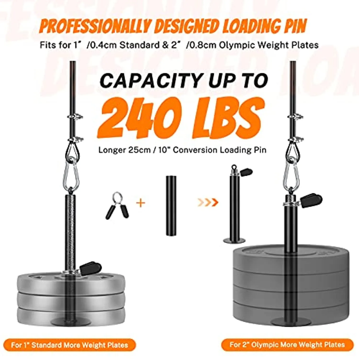 Gonex Pulley Cable System Gym, Upgraded 2 Weight Cable Pulleys Attachments for Tricep Bicep Forearm LAT Lift Pull Down, Workout Pulley Pro Cable Machine Equipment for Home Gym Fitness Exercise