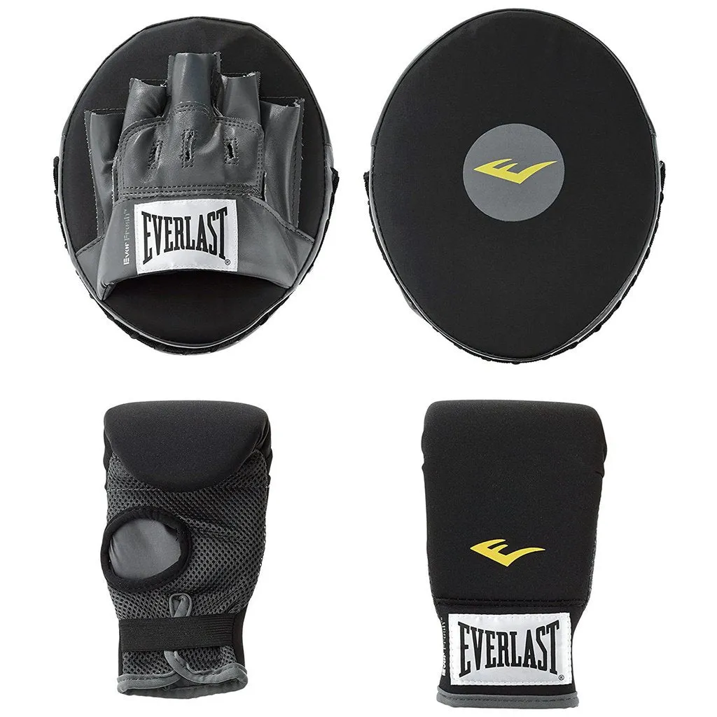 Partner Training Kit