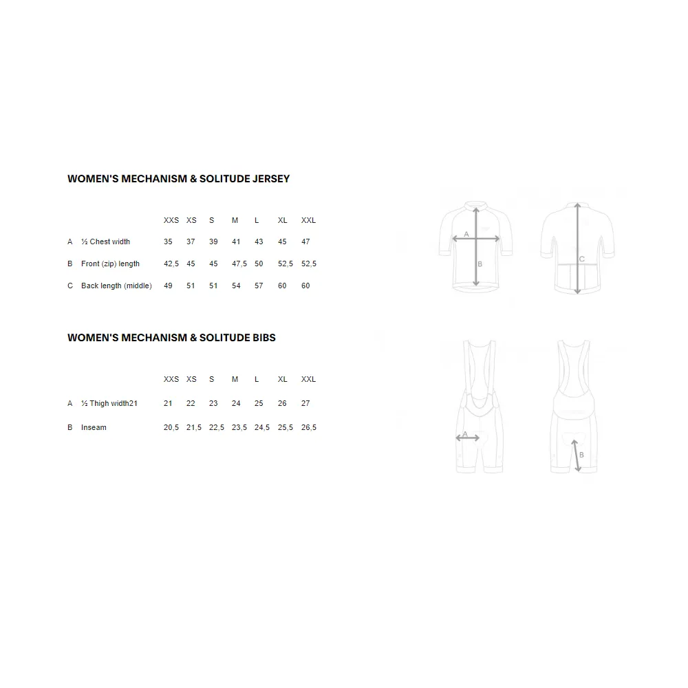 Pas Normal Studios Women's Mechanism Jersey - White