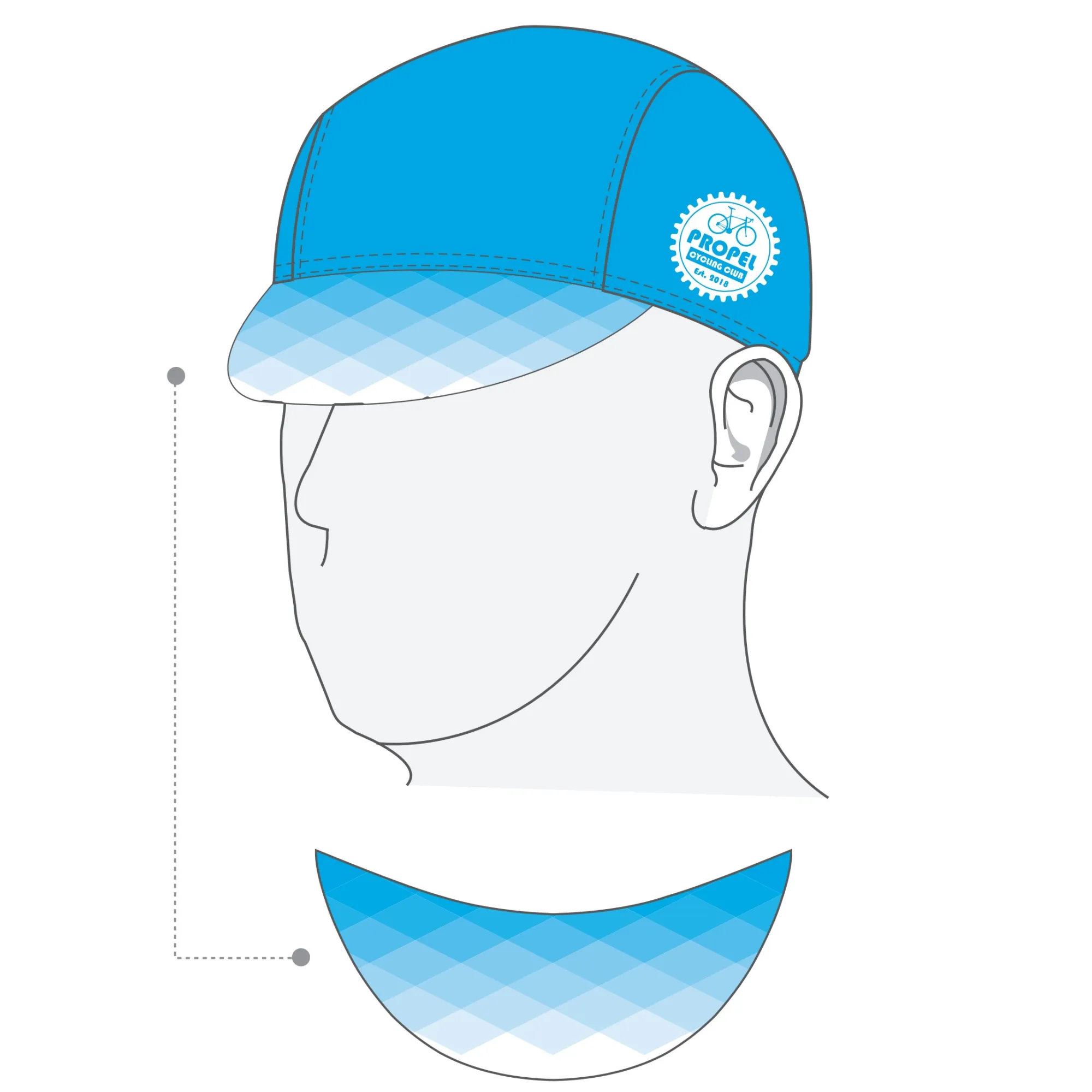 Performance Cap