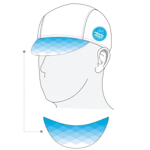Performance Cap