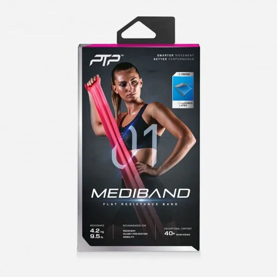 PTP MediBand