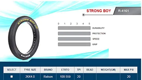 Ralson Nylon Strong Boy MTB Cycle Good Grip Fat Tyre (26 X 4-inch, Black)