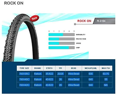 Ralson Rock On 700 * 35c City Tyre