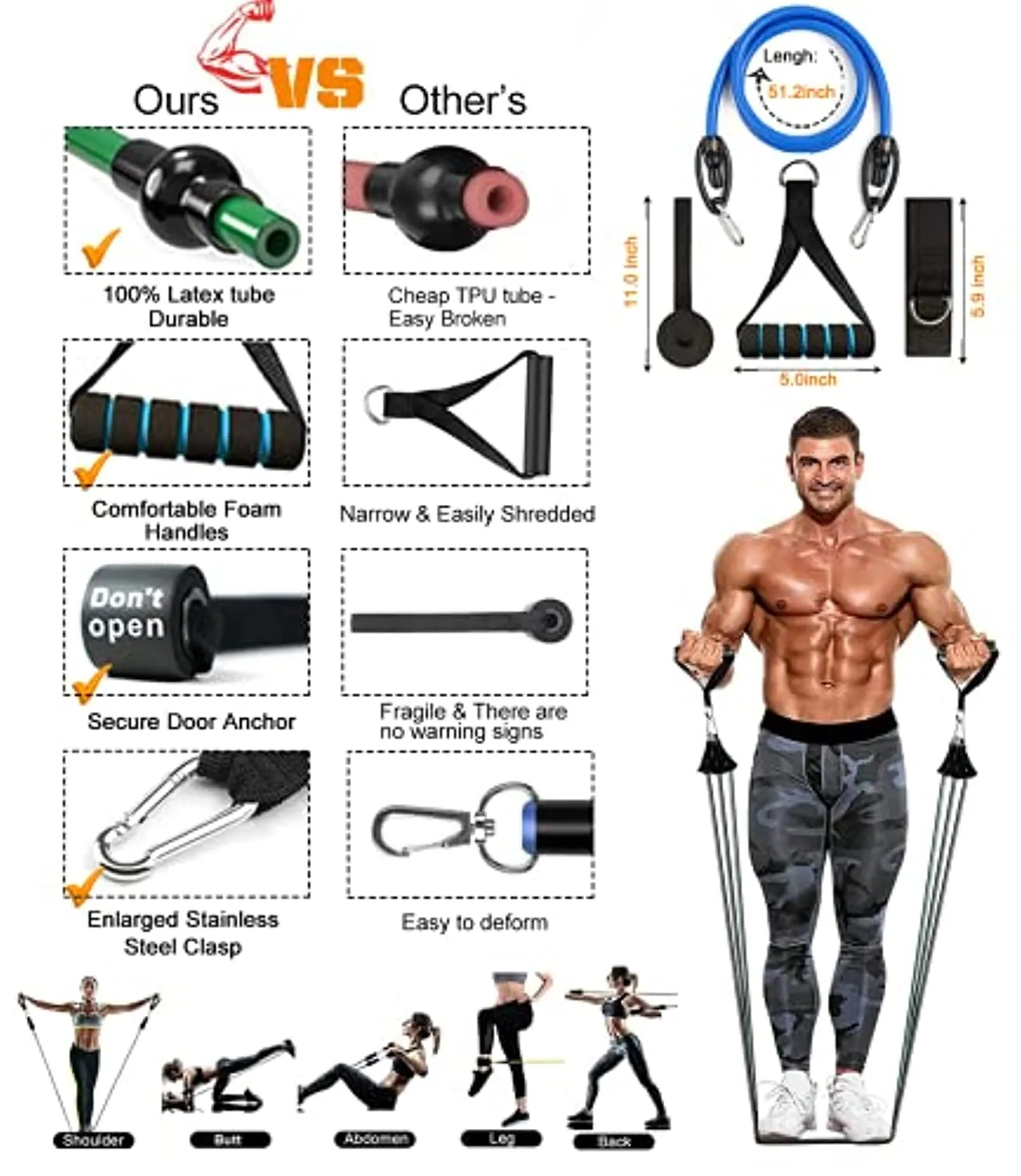 Resistance Bands Set Workout Bands，8-in-1 Ab Wheel Roller Kit with Knee Pad,Push Up Bars,Hand Grip Strengthener,Jump Rope,Home Gym Workout Exercise Equipment for Men Women