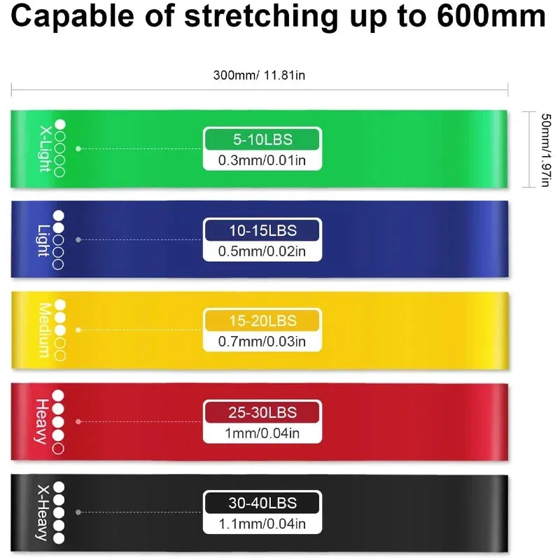 Resistance Loop Bands Home Fitness - Stretching
