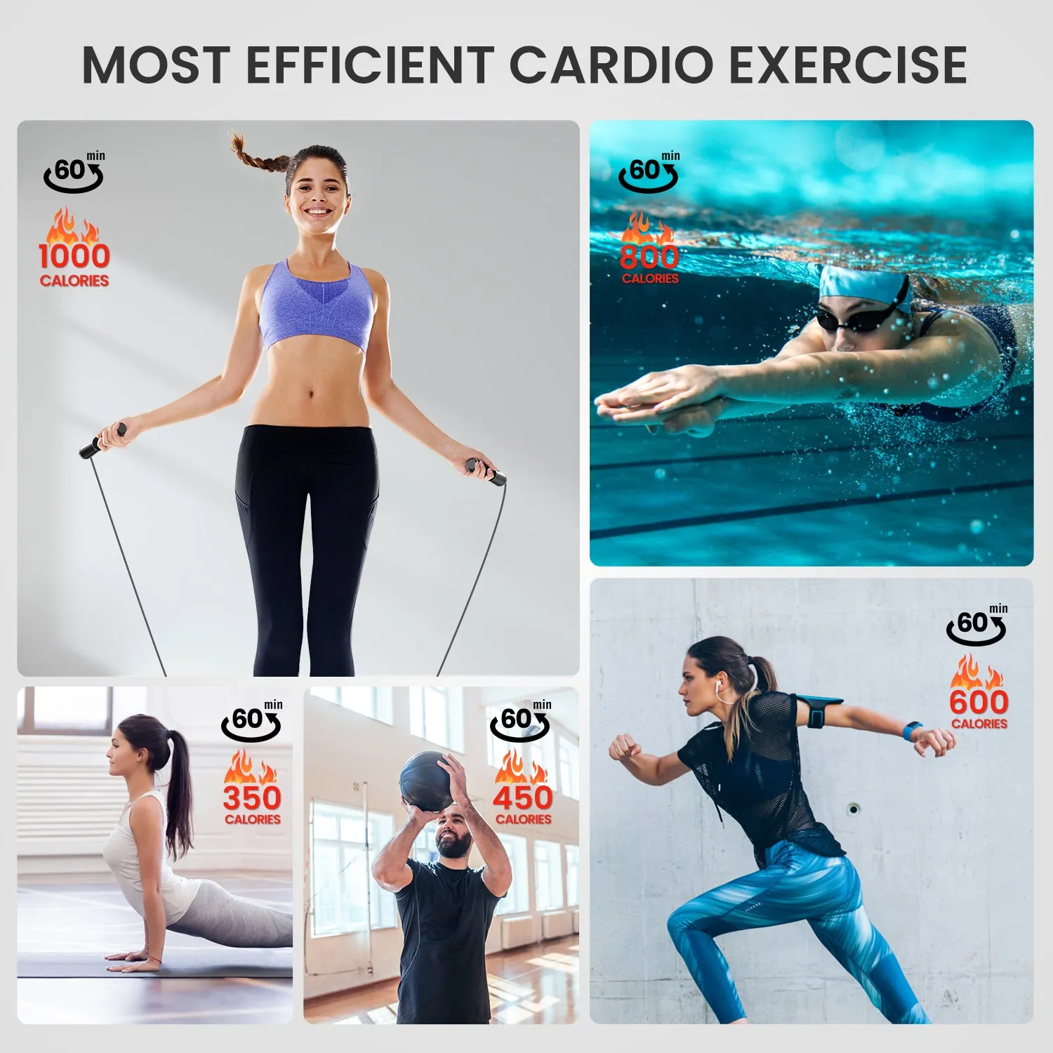 Smart Fitness Skipping Rope w/ APP Data Analysis & HD LCD Display
