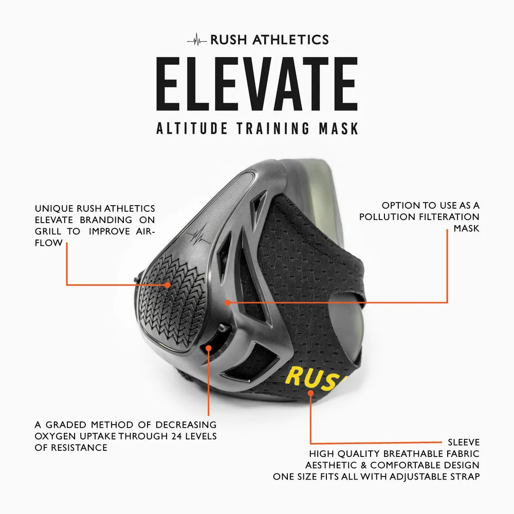 TFS | RA ELEVATE TRAINING MASK