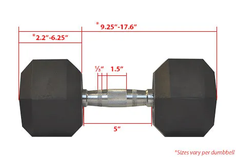 TOP FITNESS RUBBER DUMBBELL 25LB