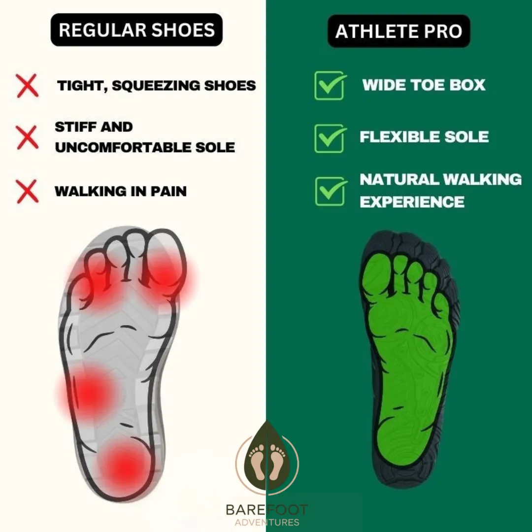 UniStride™ Optimal Health & Traction (Unisex)