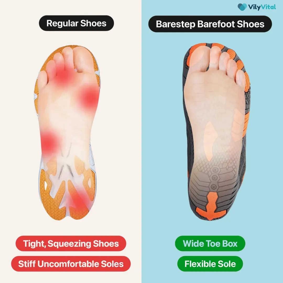 VilyVital Orthopaedic Barefoot Shoes for Bunions & Plantar Fasciitis Relief